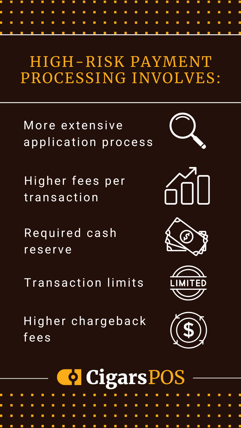 The Ultimate Guide to High-Risk Payment Processing for Smoke Shops