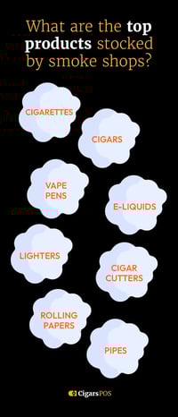 TopProductsStock_CigarsInventoryGuide