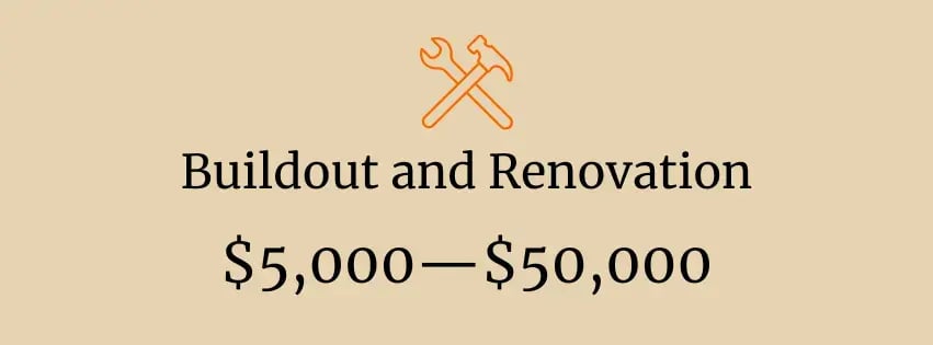 Expect to spend around $5,000 to $50,000 to renovate your smoke shop.