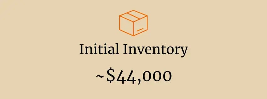 Expect to spend around $44,000 on stocking your smoke shop.