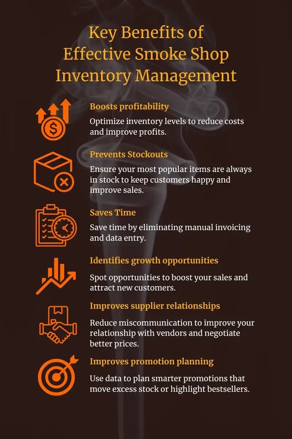 CGR Blog - Benefits of Effective Smoke Shop Inventory Management