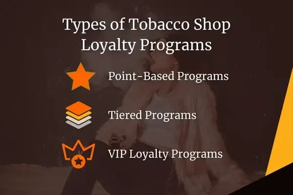 CGR Blog - Types of Loyalty Programs