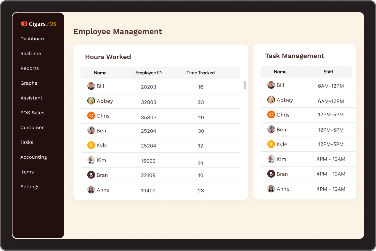 Product Image Employee
