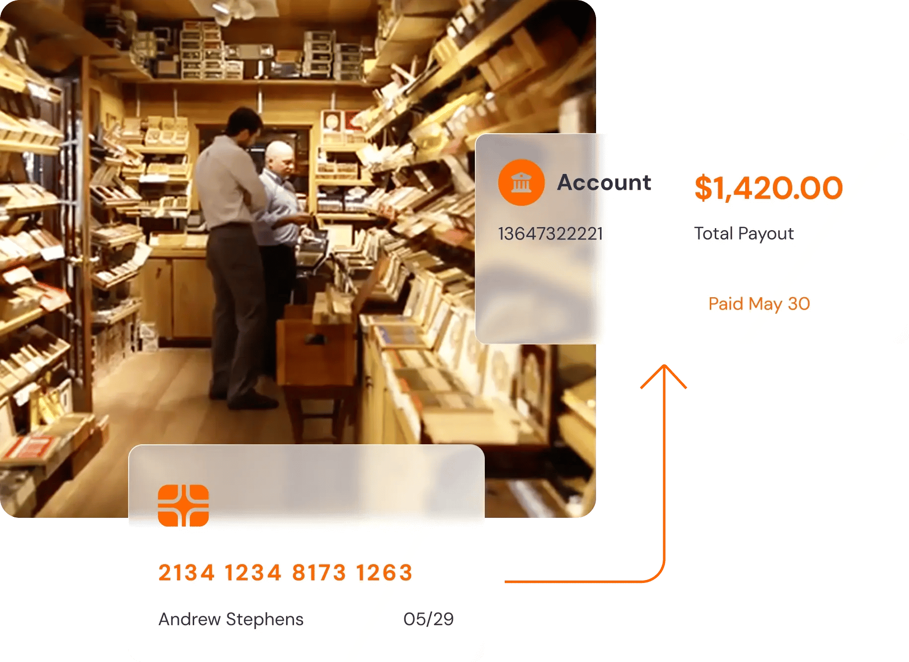 instant payouts - cigars